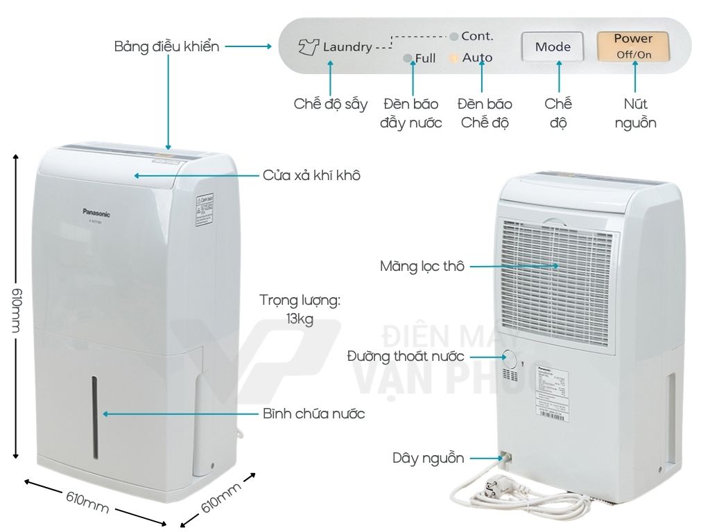 Panasonic F-YCT10V.jpg